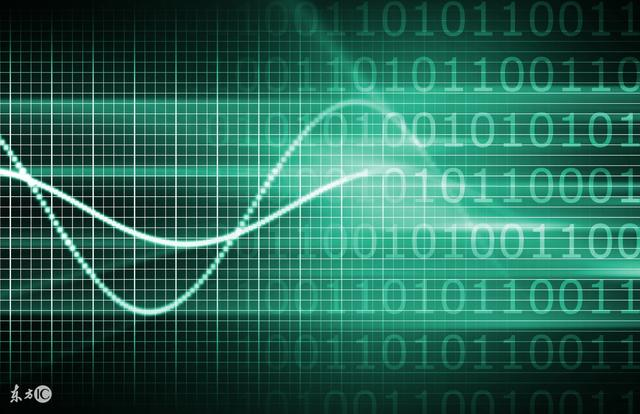 观测者效应的本质